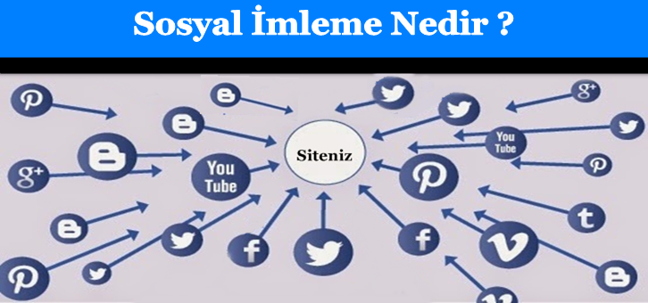 sosyal-imleme-nedir