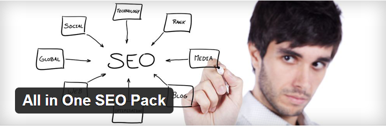 Wordpress All İn One Seo Pack Pro Ücretsiz İndir